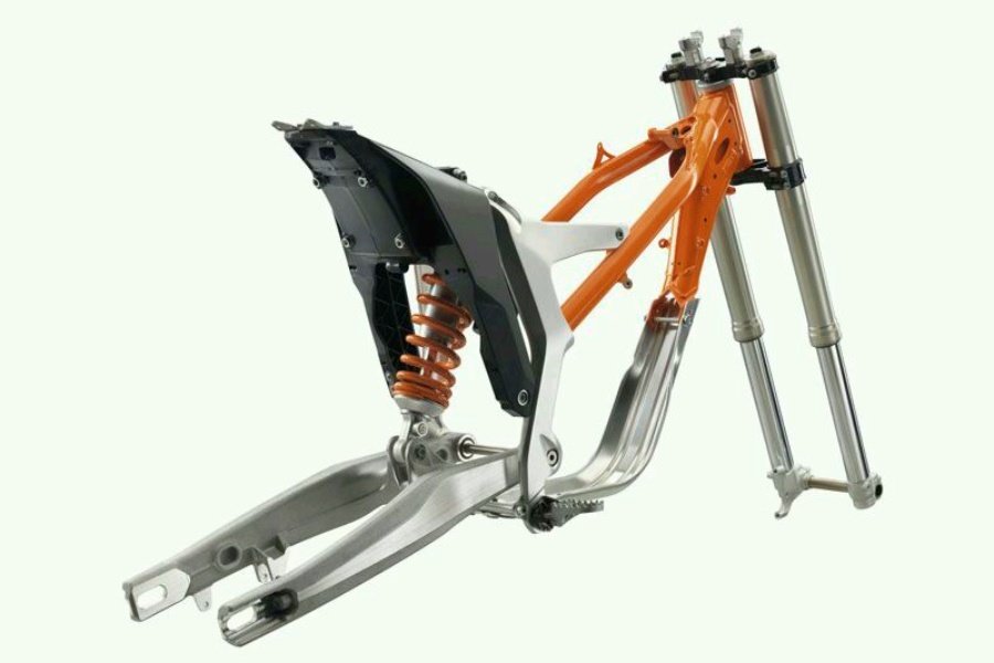 Ilustrasi Frame. Pict By blogspot.com