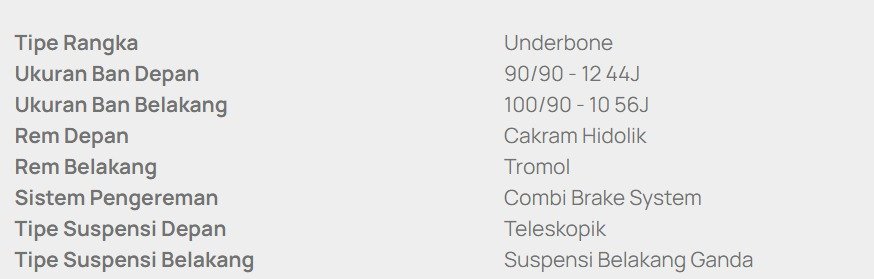 Dimensi Honda EM1 e: