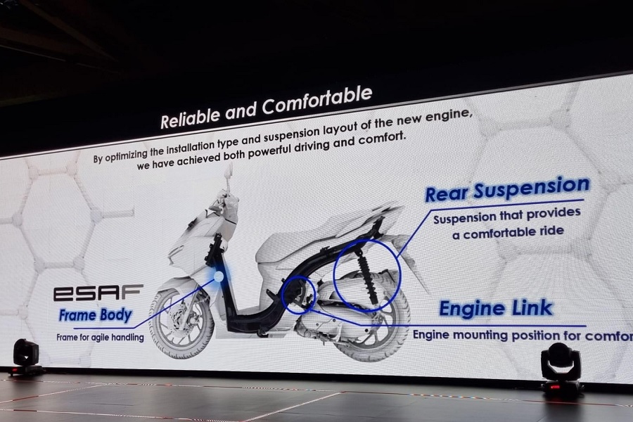 Model Rangka Yamaha eSAF