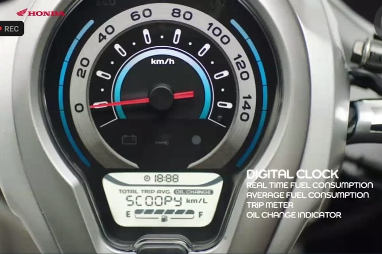 Desain dan Harga Honda Scoopy 2023