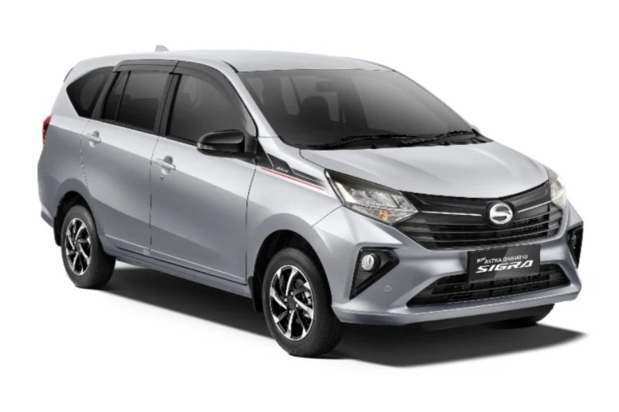 Daihatsu Sigra Terbaru: Kombinasi Elegan dan Fungsionalitas Optimal