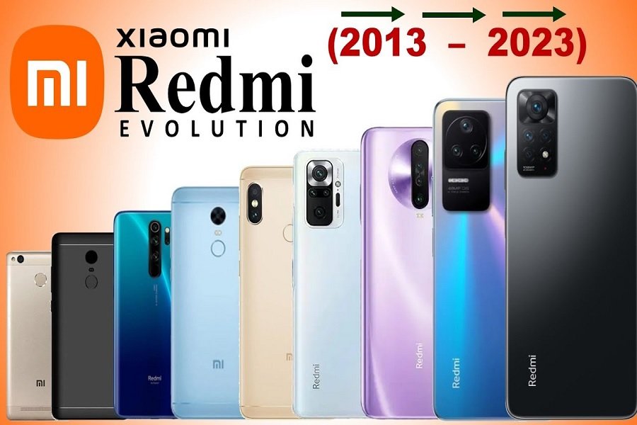 Rahasia Hemat di Awal Tahun Daftar Harga HP Redmi Terbaru Januari 2024 Bikin Tercengang