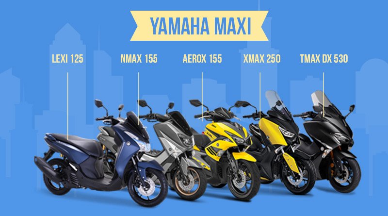 Warna Populer Yamaha Maxi Pilihan Terbaik untuk Tampil Stylish