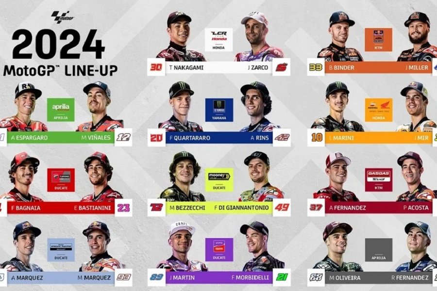 Asal Negara Pembalap Moto GP, Terbanyak dari Spanyol!