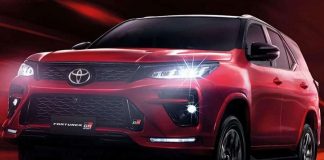 Toyota Fortuner GR Sport Keperkasaan SUV Terbaru yang Memikat Hatimu!
