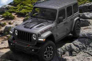 Jeep Wrangler 2024 Petualangan Tanpa Batas di Jalanan Indonesia!