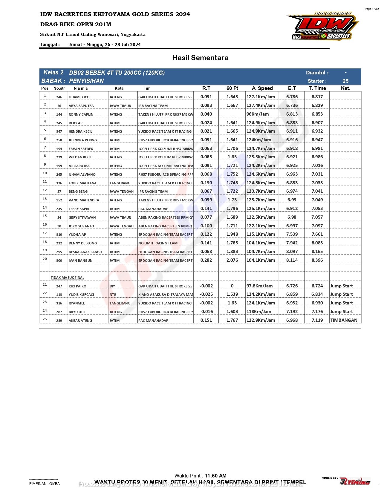 BEBEK-4T-200CC