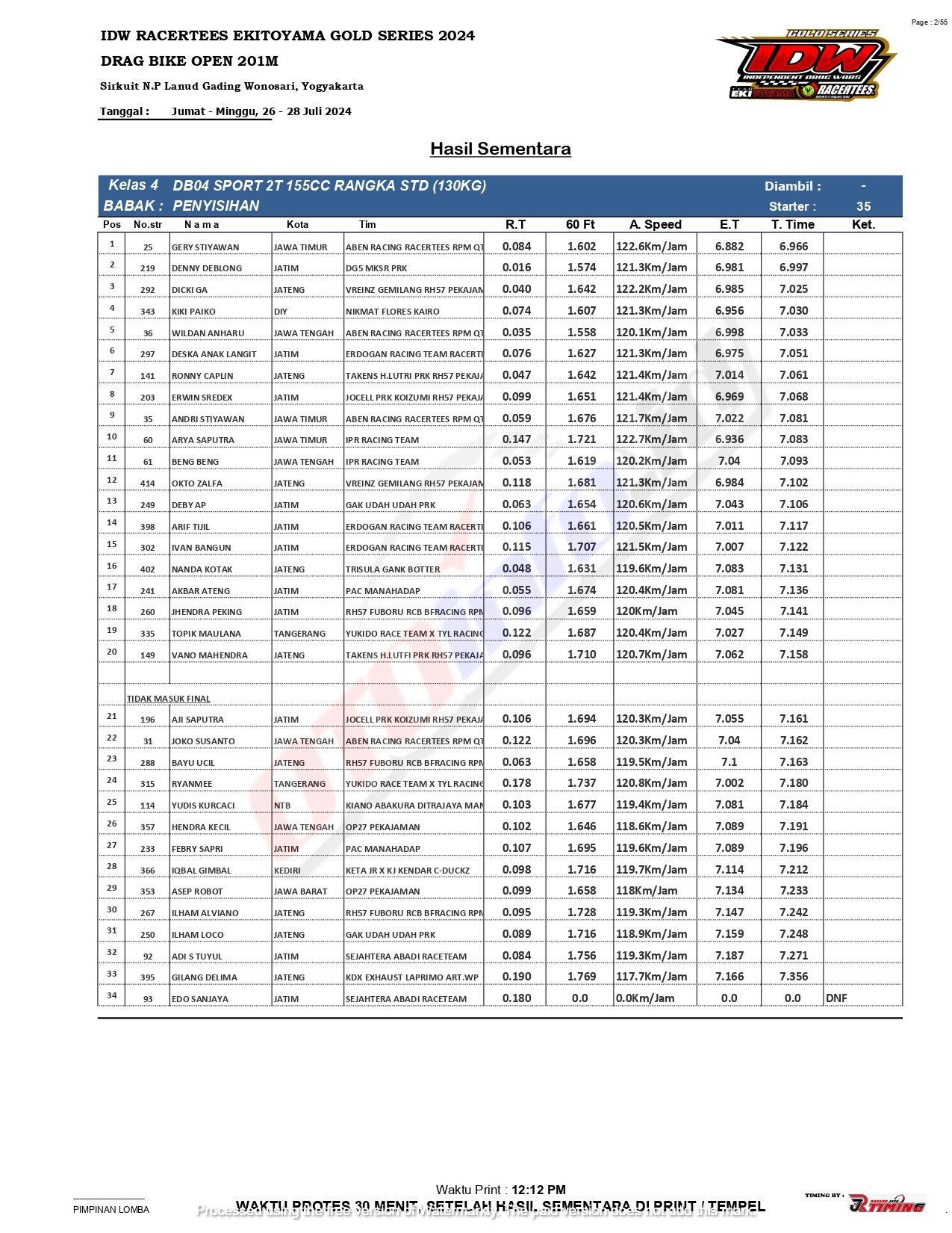 SPORT-2T-155CC-RANGKA-STD-130KG