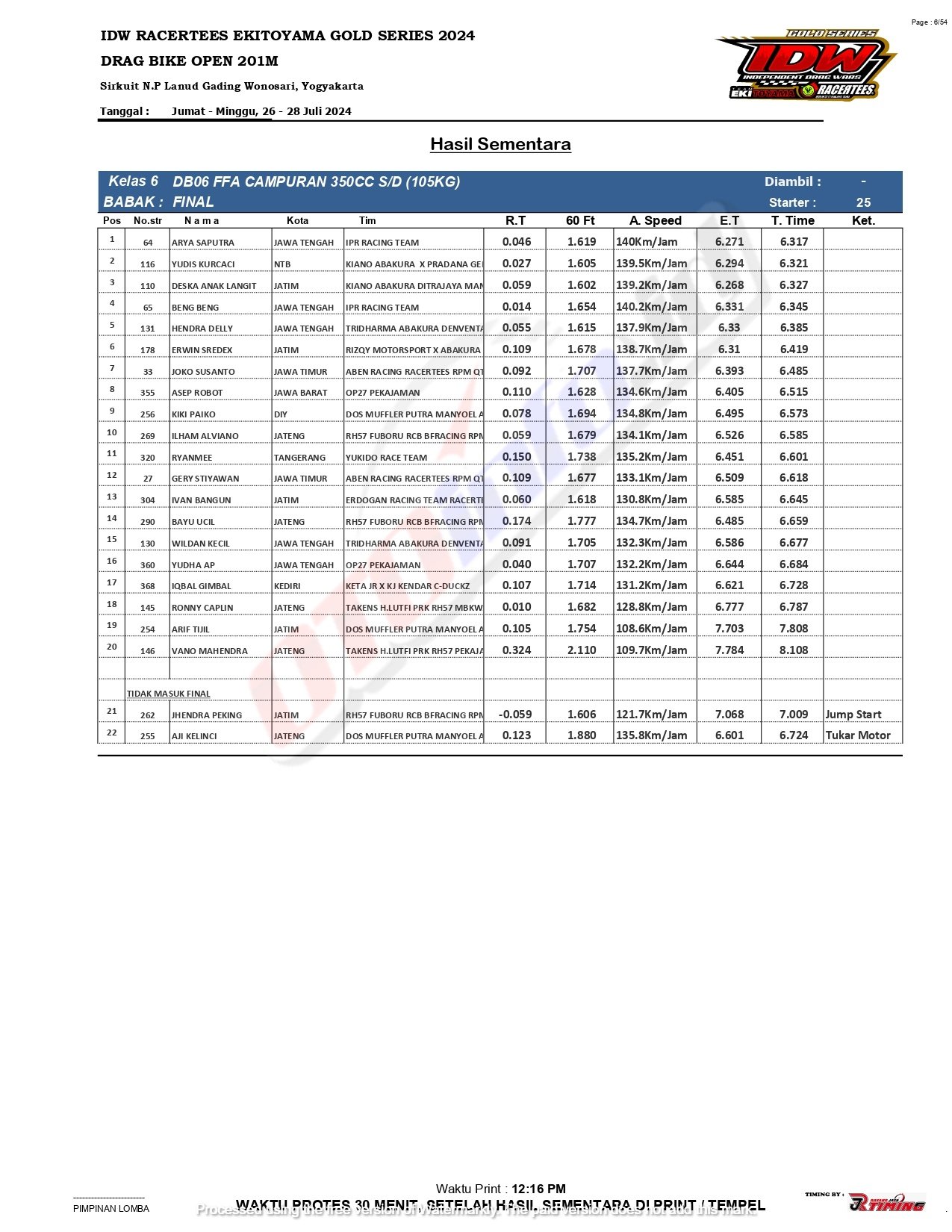FFA-CAMPURAN-350CC-SD-105KG