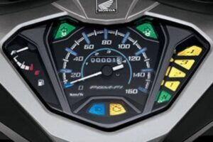 Modern Panel Meter